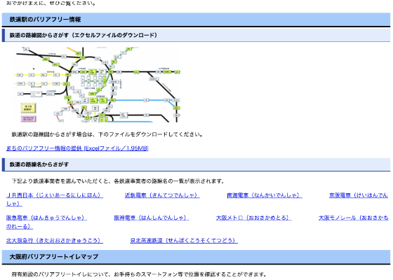 まちのバリアフリー情報の提供（住宅建築局建築環境課）